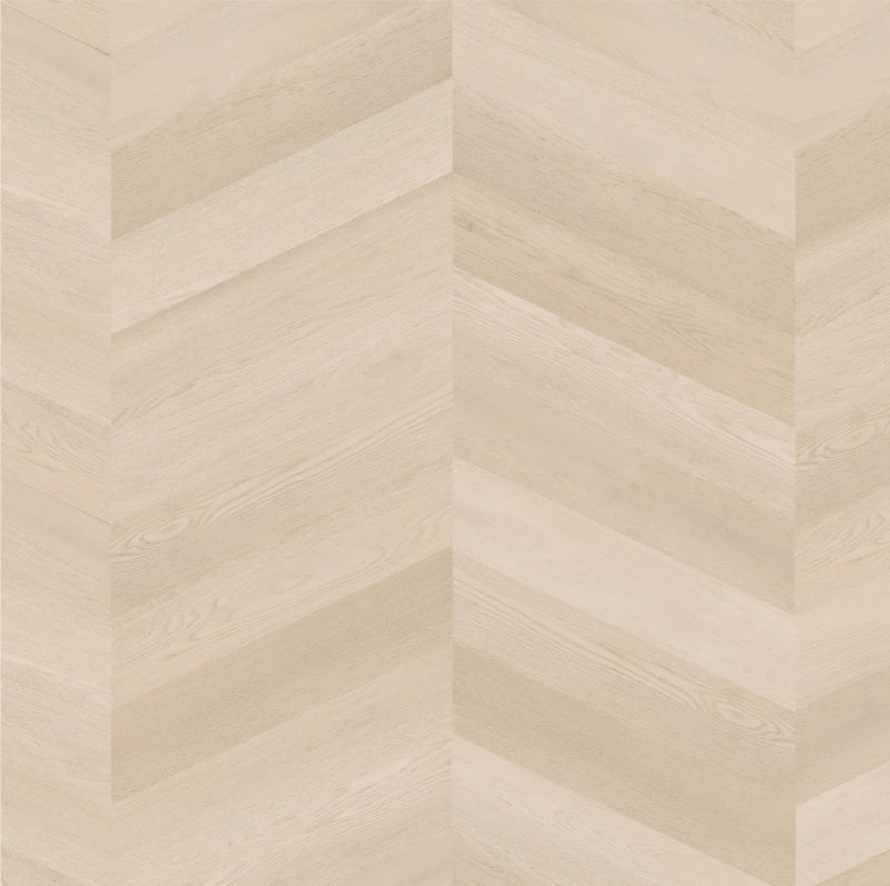 Therdex | Premier serie Weense punt