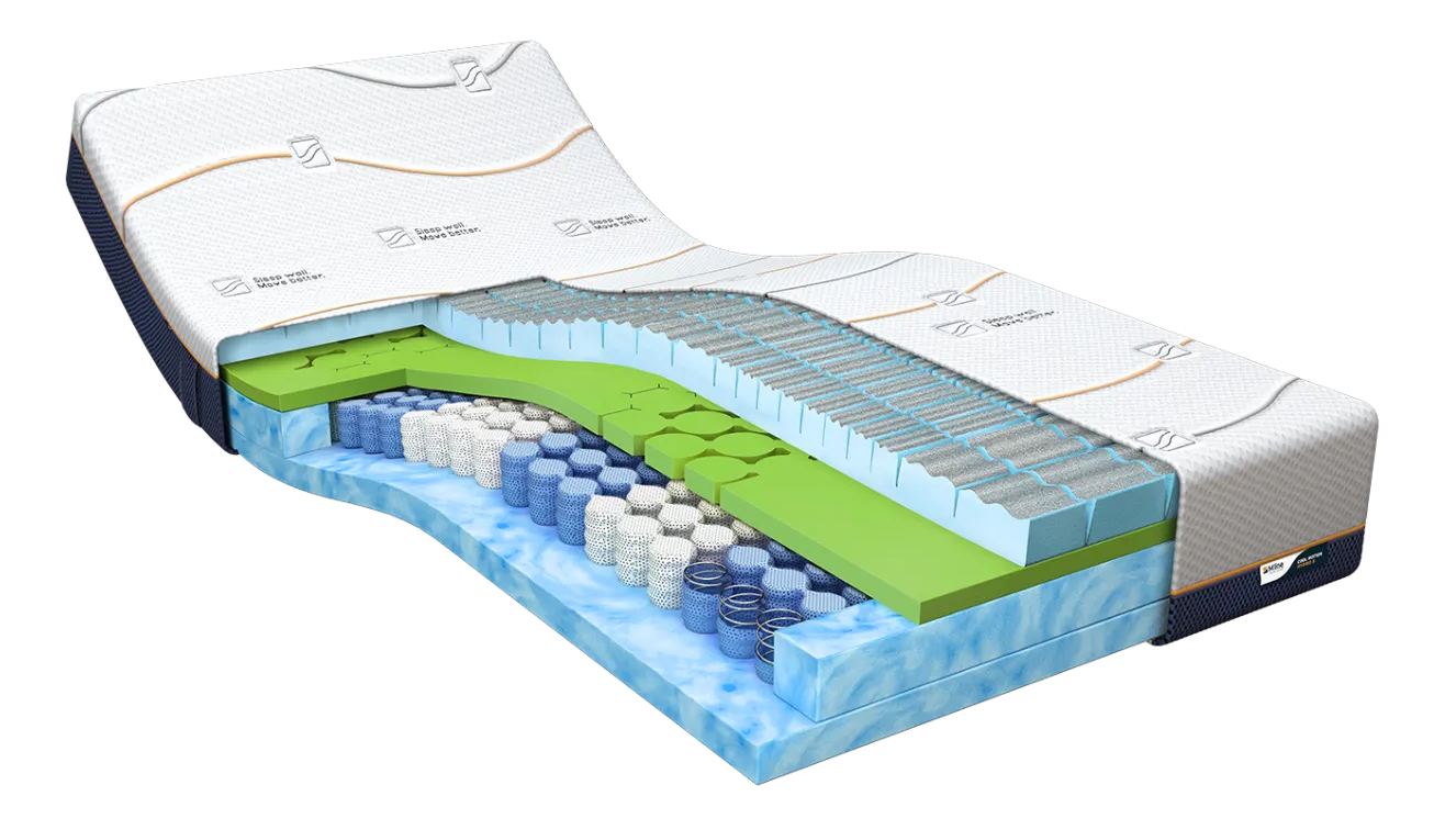 Cool Motion 5 Matras