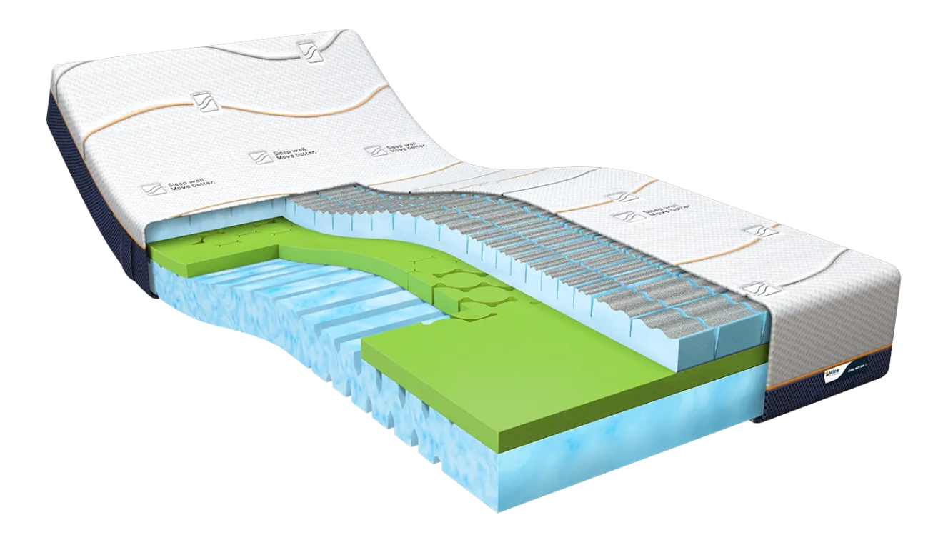Cool Motion 3 Matras