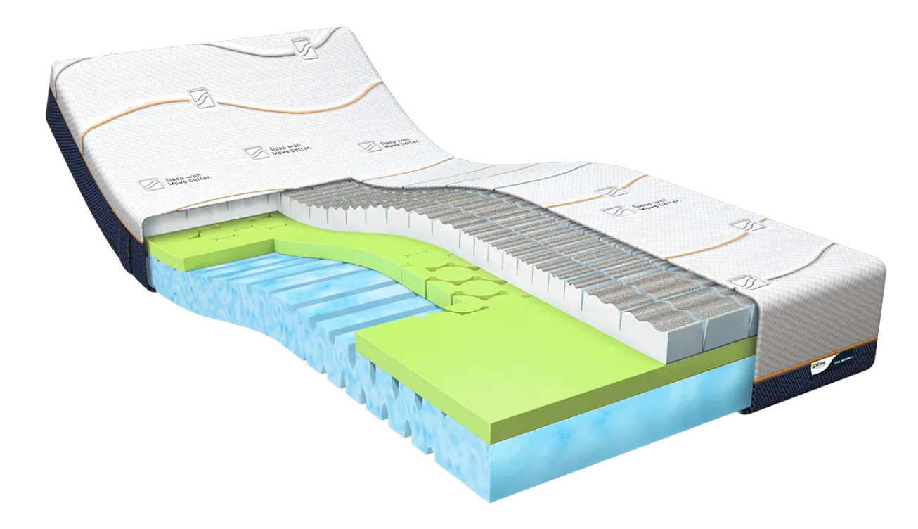 Cool Motion 4 Matras